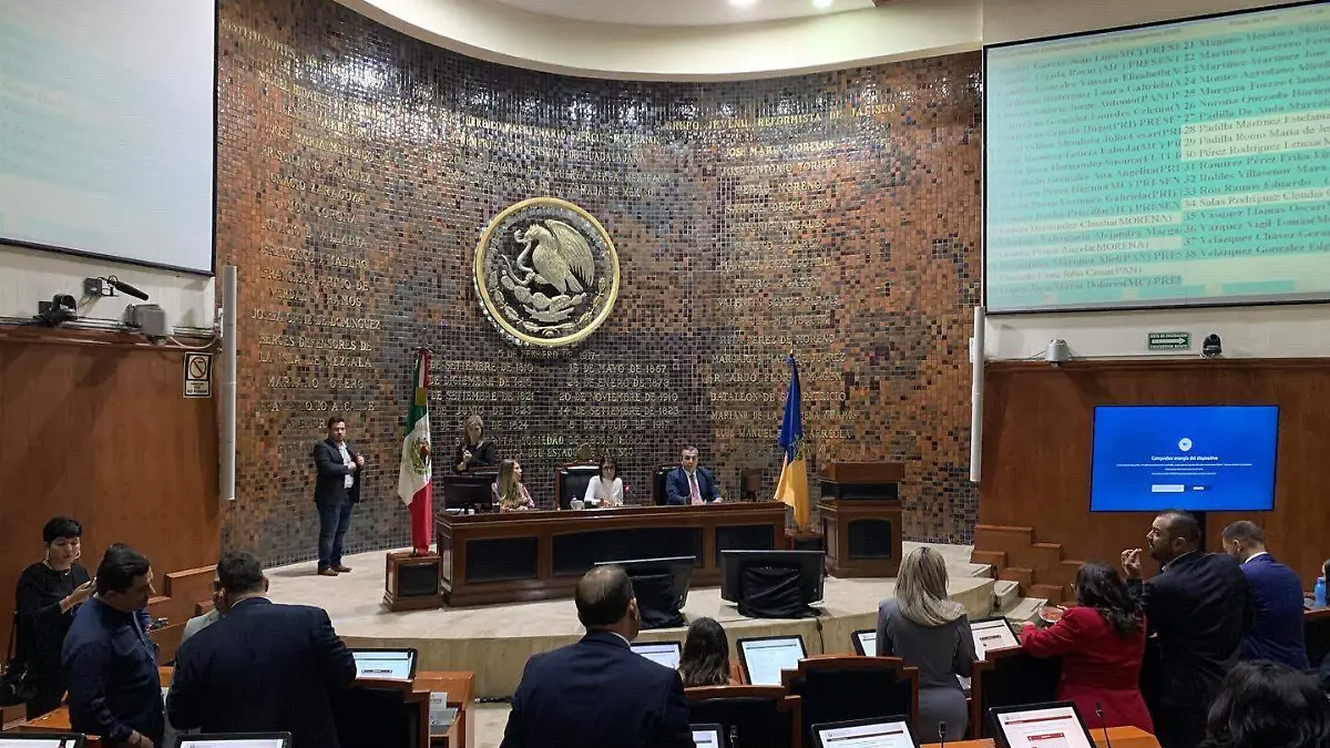 Diputados Congreso de Jalisco